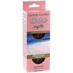Scent Plug In Refills Pink Sands