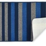 Jersey 2Pc Bath Mat Retail Pack Blue