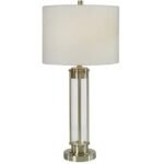 2Pk Table Lamps